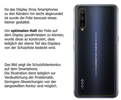 Displayschutzfolie passend für Vivo IQOO Pro 5G Rü (3)