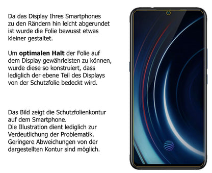2x Schutzfolie matt für Vivo IQOO Neo Display-Schu (6)