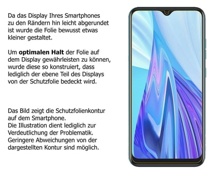 Blickschutzfolie für Hisense F30s matt Schutzfolie (5)