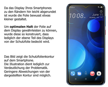 6x Schutzfolie matt für HTC Desire 19 Plus Display (6)