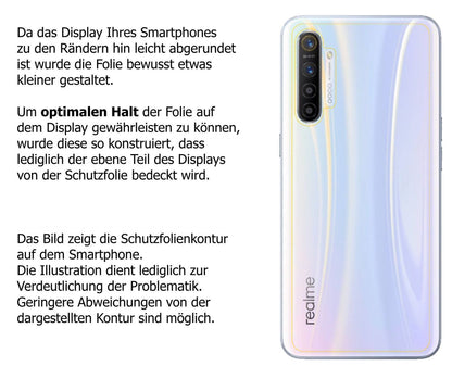 5x Schutzfolie klar für Oppo Realme XT Rückseite D (5)