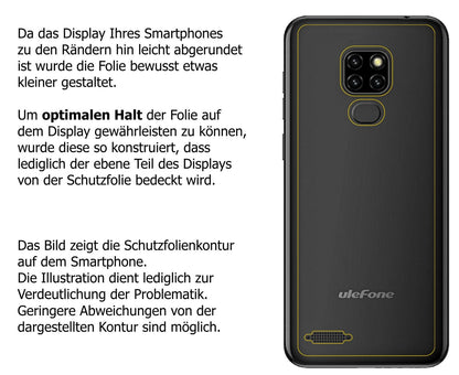 1x 9H Schutzfolie für Ulefone Note 7P Rückseite Pa (3)