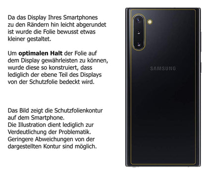 1x 9H Schutzfolie für Samsung Galaxy Note 10 5G Rü (3)