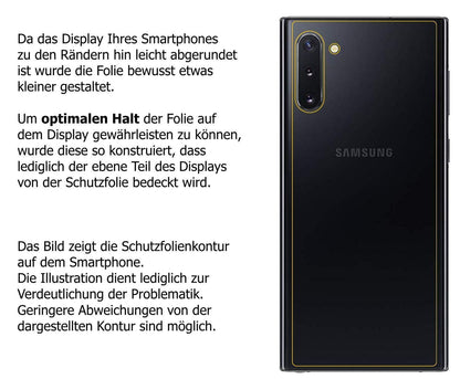 6x Schutzfolie klar für Samsung Galaxy Note 10 5G  (5)