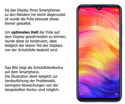 Blickschutzfolie für Xiaomi Redmi Note 7S matt Sch (5)