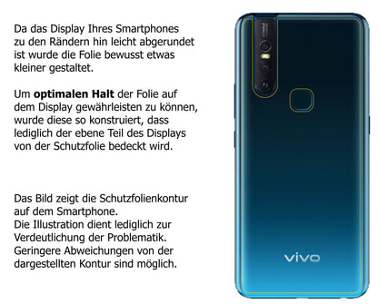 1x 9H Schutzfolie matt für Vivo V15 Pro Rückseite  (3)