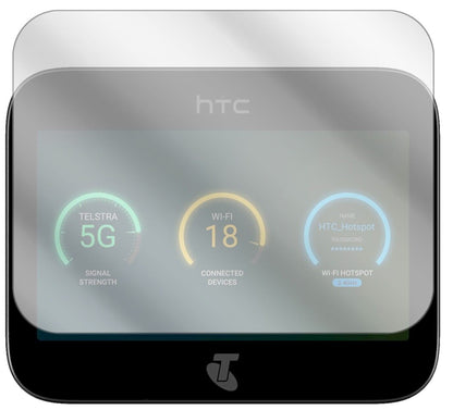 2x Schutzfolie klar für HTC 5G Hub Display-Schutzf (2)