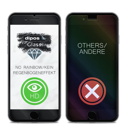 2x 9H Schutzfolie matt für Oukitel WP2 Panzerfolie (7)