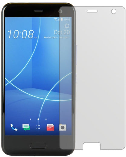2x Schutzfolie matt für HTC U11 Life Display-Schut (2)