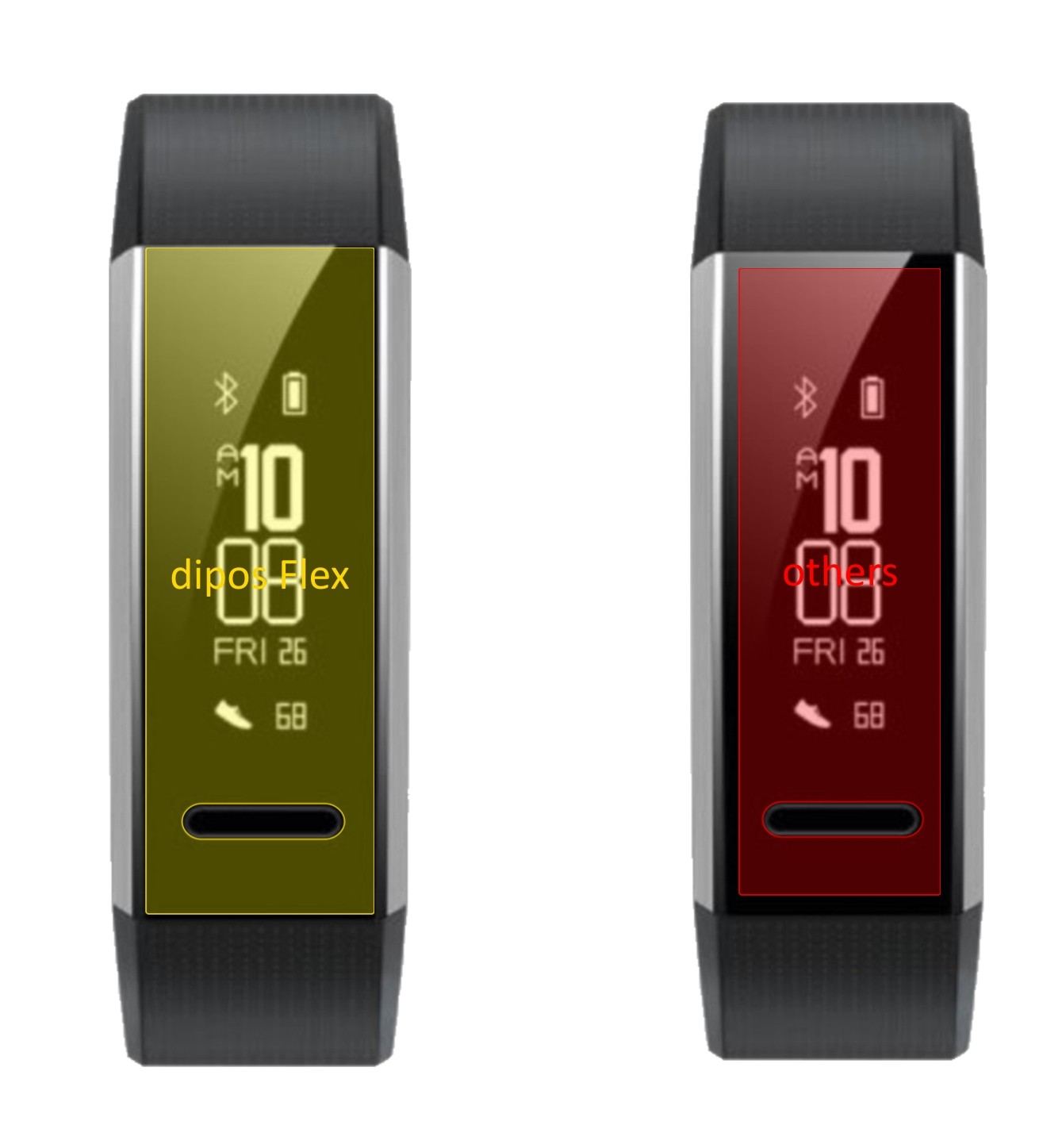 3x 3D Full Cover Schutzfolie für Huawei Band 2 Pro (2)