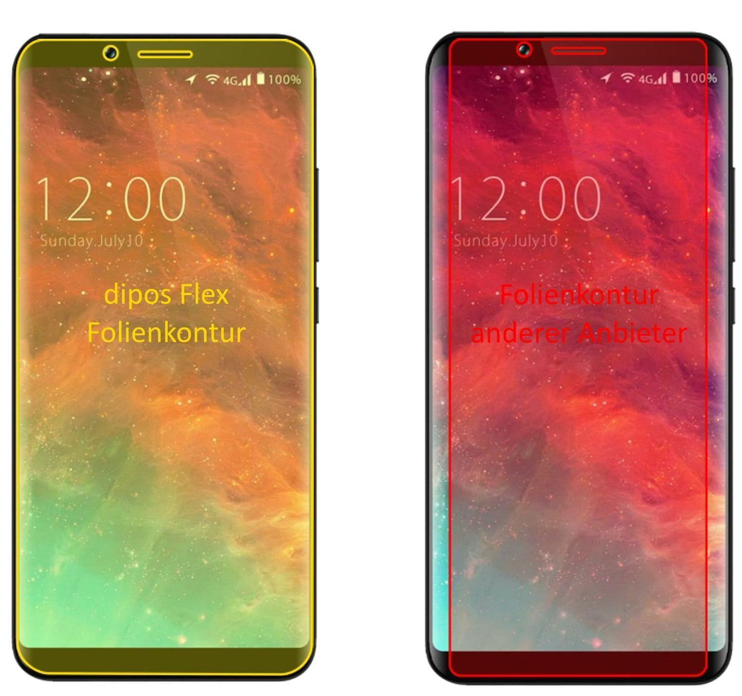 3x 3D Full Cover Schutzfolie für Umidigi S2 (2)