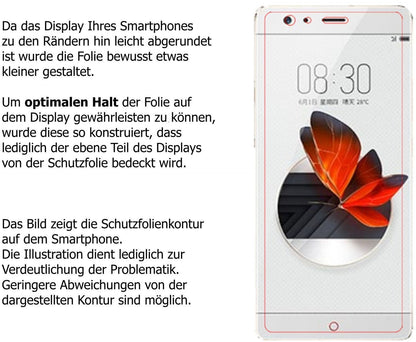 Blickschutzfolie für ZTE Nubia Z17 matt Schutzfoli (5)
