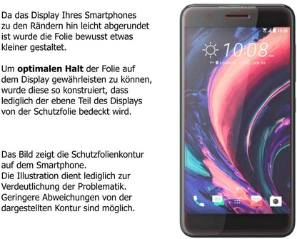 Blickschutzfolie für HTC One X10 matt Schutzfolie  (5)