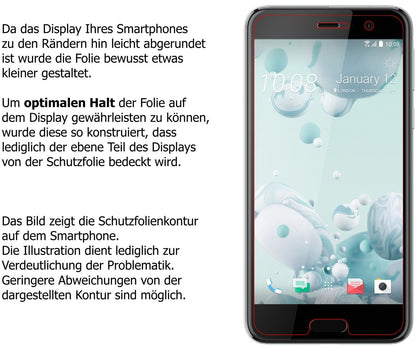6x Schutzfolie matt für HTC U Play Display-Schutzf (6)