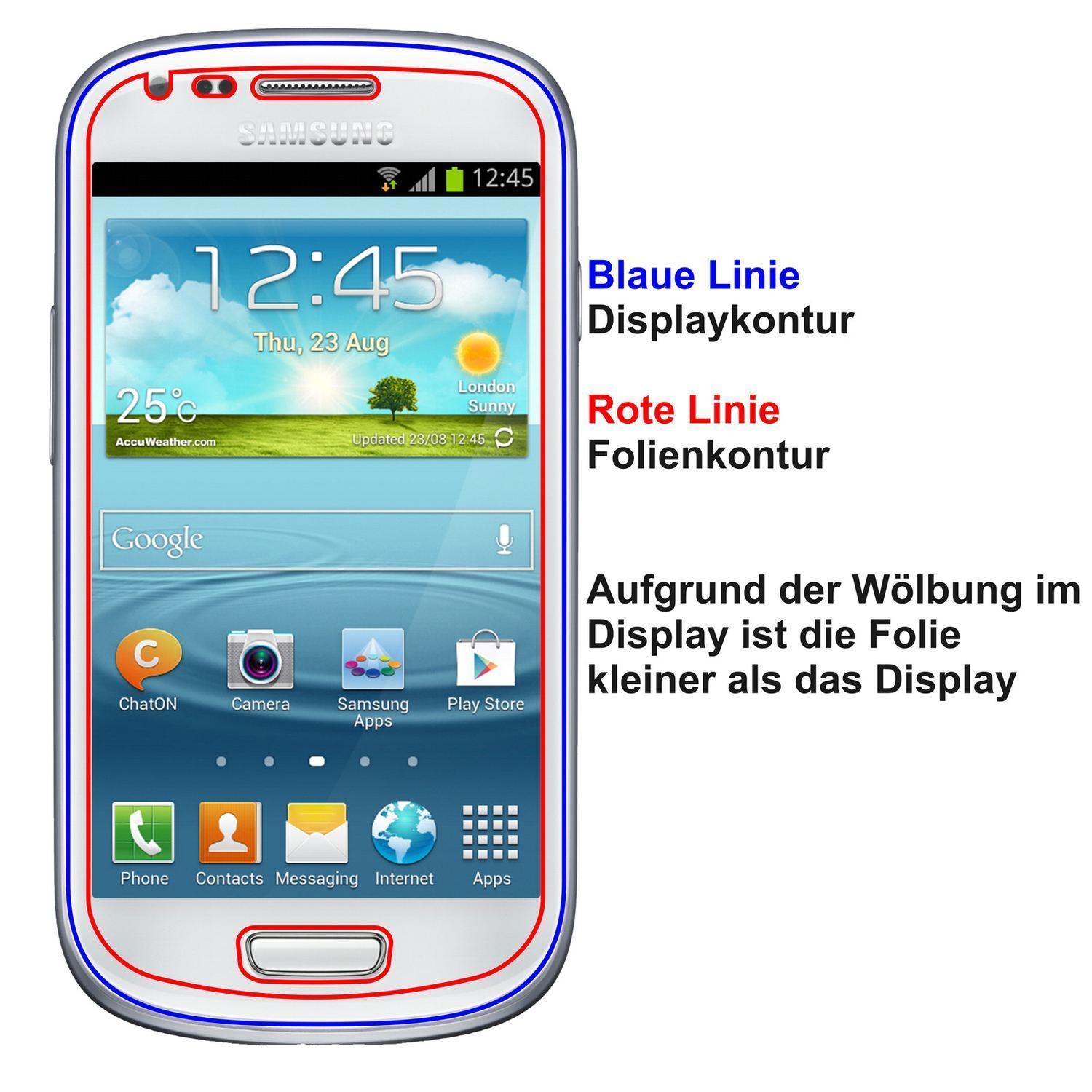 2x Schutzfolie klar für Galaxy S3 mini Samsung Dis (4)