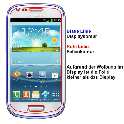 5x Schutzfolie klar für Galaxy S3 mini i8190 Samsu (4)