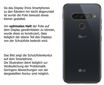 Schutzfolie mit optimaler Passform, zur Verwendung mit Hüllen geeignet