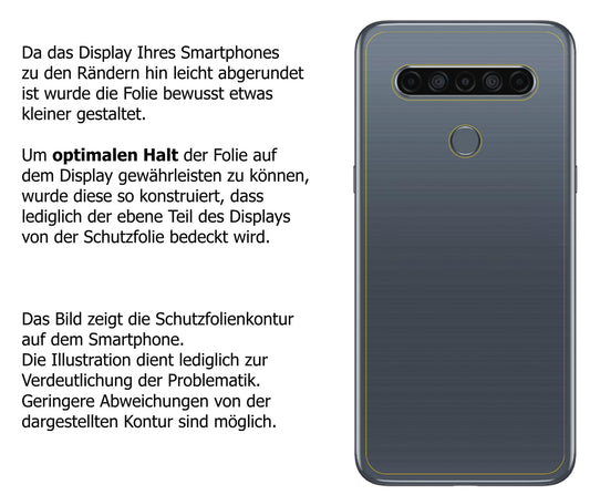 Dünne und klare Folie passend zugeschnitten für LG K61 Rückseite