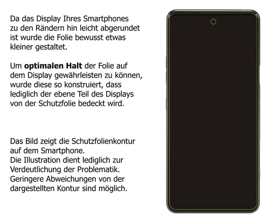 Schutzfolie mit optimaler Passform, zur Verwendung mit Hüllen geeignet