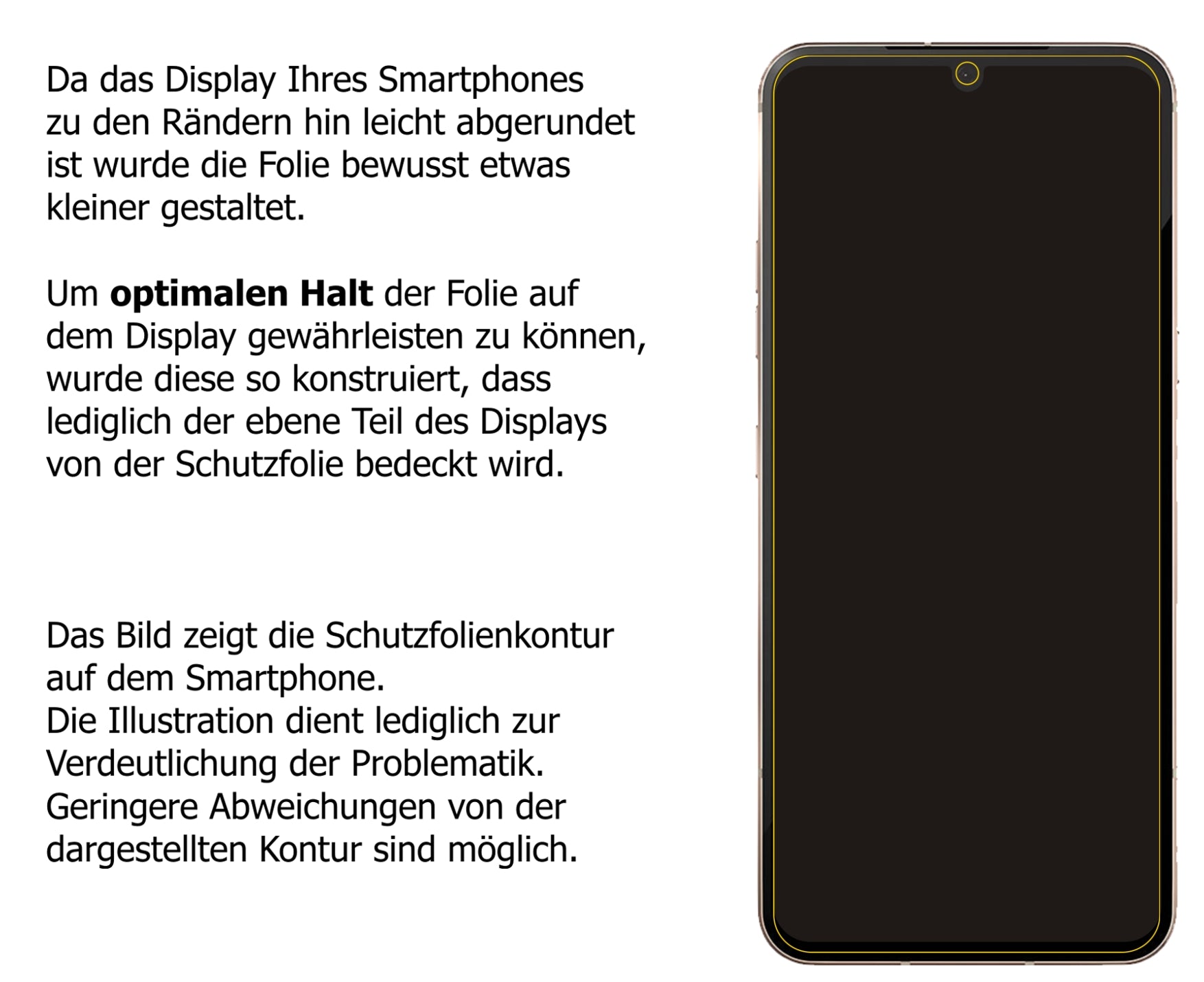 Schutzfolie mit optimaler Passform, zur Verwendung mit Hüllen geeignet