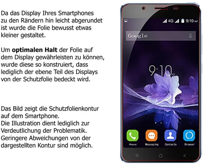 Schutzfolie mit optimaler Passform, zur Verwendung mit Hüllen geeignet