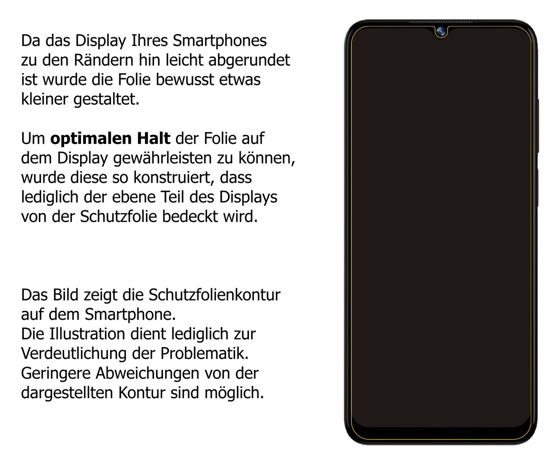 Schutzfolie mit optimaler Passform, zur Verwendung mit Hüllen geeignet