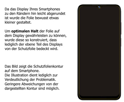 Schutzfolie mit optimaler Passform, zur Verwendung mit Hüllen geeignet