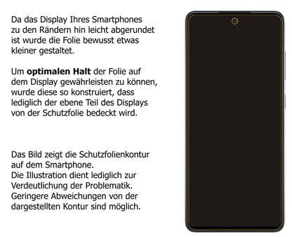 Schutzfolie mit optimaler Passform, zur Verwendung mit Hüllen geeignet