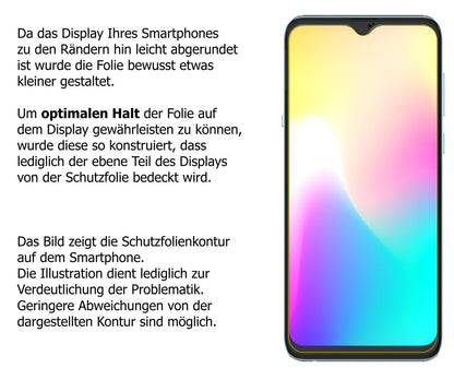 Schutzfolie mit optimaler Passform, zur Verwendung mit Hüllen geeignet