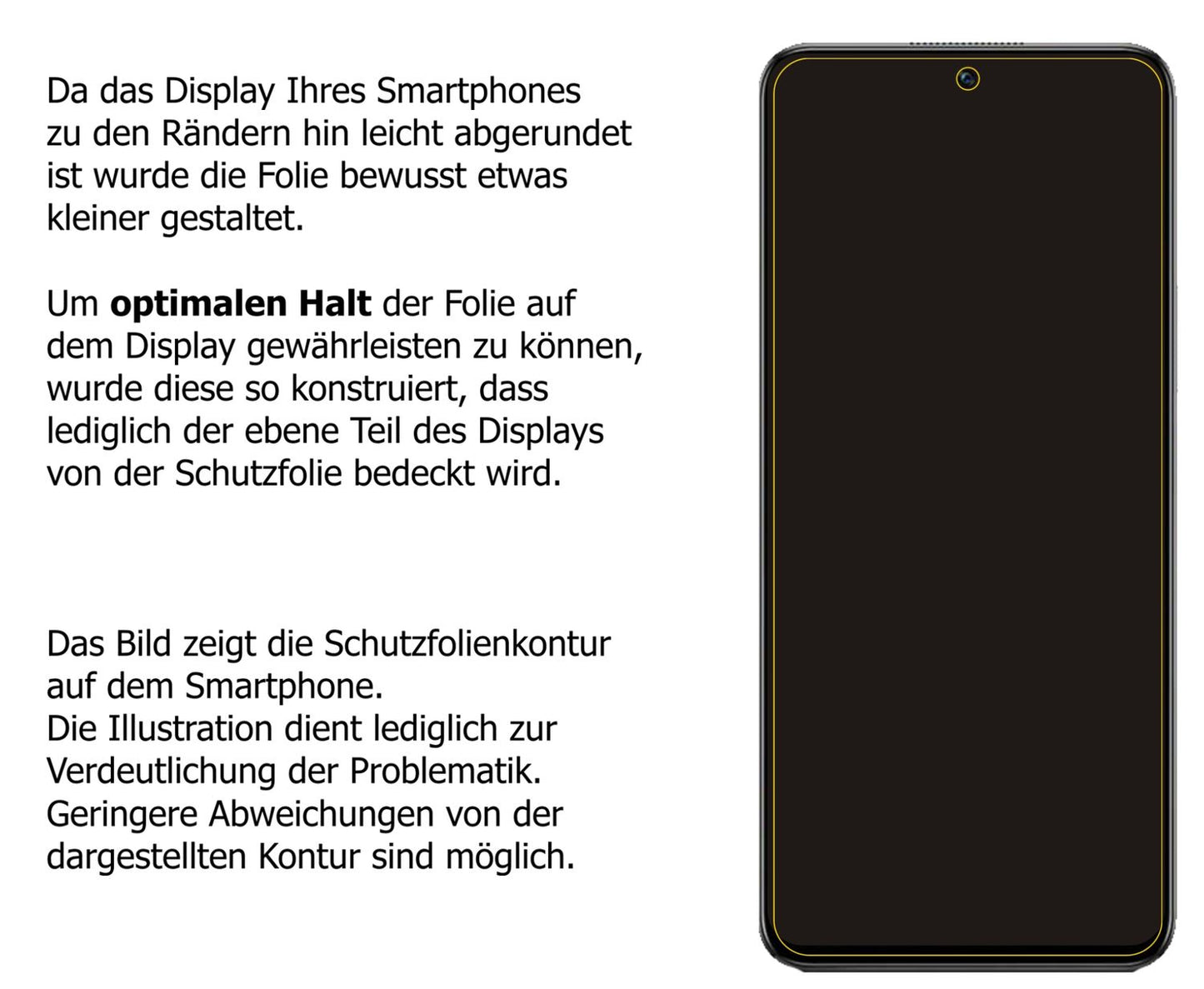 Schutzfolie mit optimaler Passform, zur Verwendung mit Hüllen geeignet