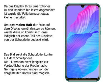 Schutzfolie mit optimaler Passform, zur Verwendung mit Hüllen geeignet