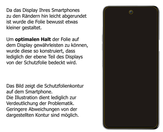 Dünne und klare Folie passend zugeschnitten für LG K92 5G