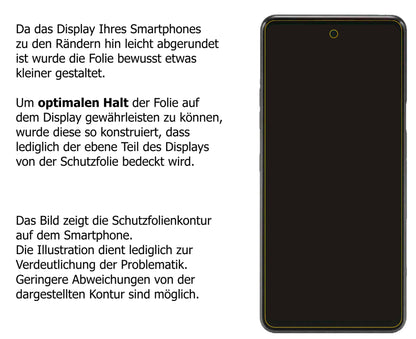 Schutzfolie mit optimaler Passform, zur Verwendung mit Hüllen geeignet