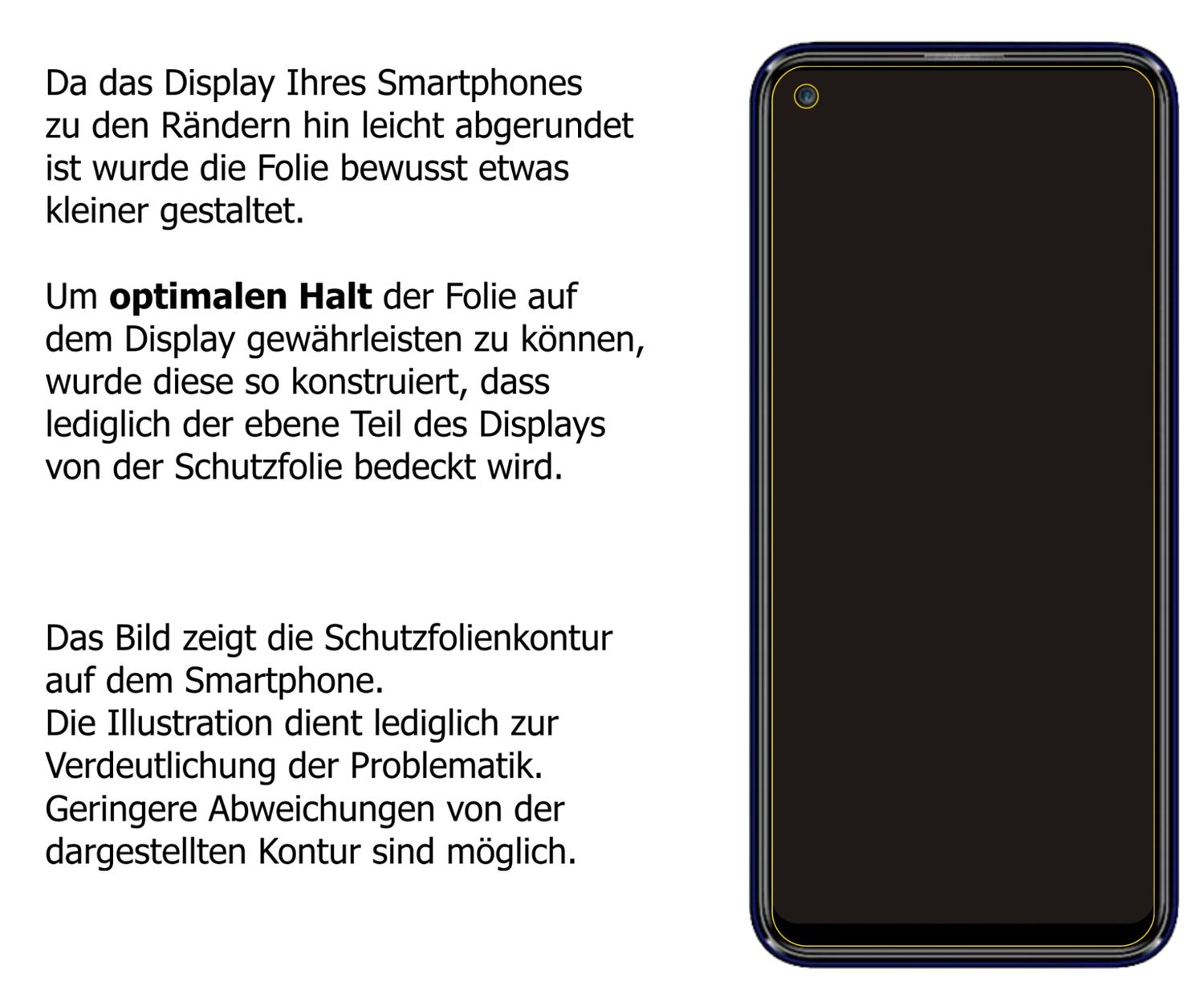 Schutzfolie mit optimaler Passform, zur Verwendung mit Hüllen geeignet