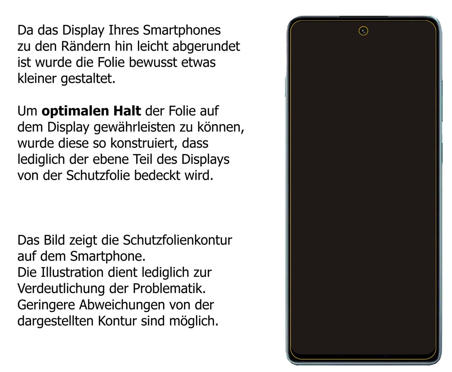 Schutzfolie mit optimaler Passform, zur Verwendung mit Hüllen geeignet