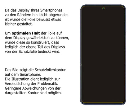 Schutzfolie mit optimaler Passform, zur Verwendung mit Hüllen geeignet