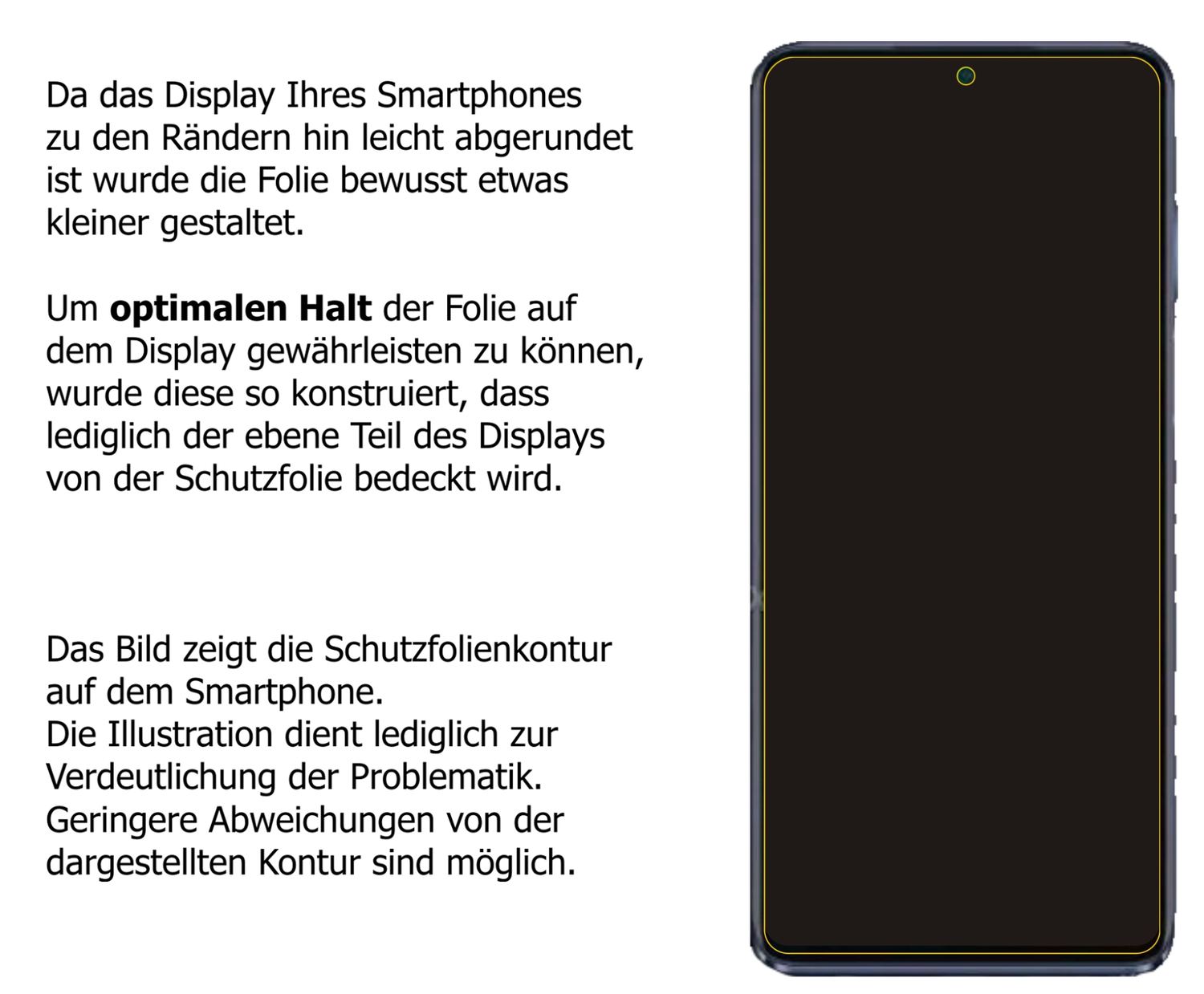Schutzfolie mit optimaler Passform, zur Verwendung mit Hüllen geeignet