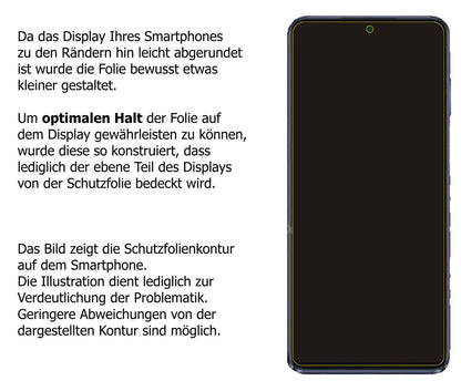 Schutzfolie mit optimaler Passform, zur Verwendung mit Hüllen geeignet