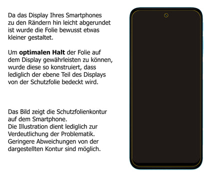 Schutzfolie mit optimaler Passform, zur Verwendung mit Hüllen geeignet