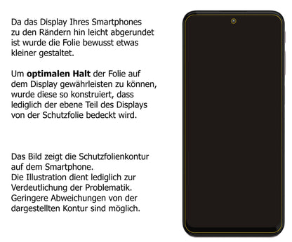 Dünne und klare Folie passend zugeschnitten für Motorola Moto G41