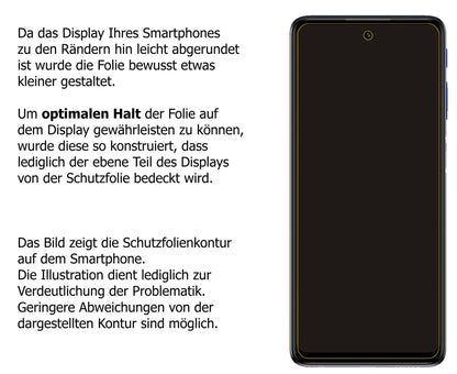 Schutzfolie mit optimaler Passform, zur Verwendung mit Hüllen geeignet