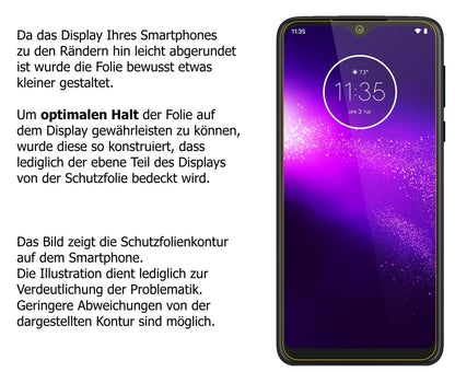 Schutzfolie mit optimaler Passform, zur Verwendung mit Hüllen geeignet