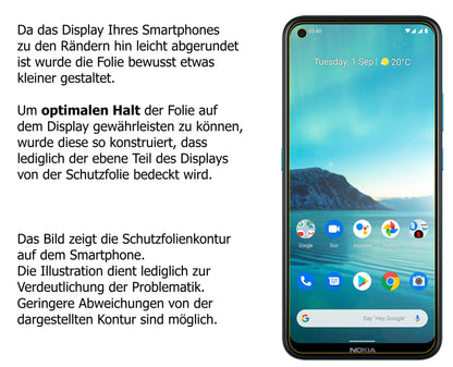 Schutzfolie mit optimaler Passform, zur Verwendung mit Hüllen geeignet