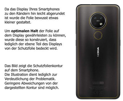 Schutzfolie mit optimaler Passform, zur Verwendung mit Hüllen geeignet