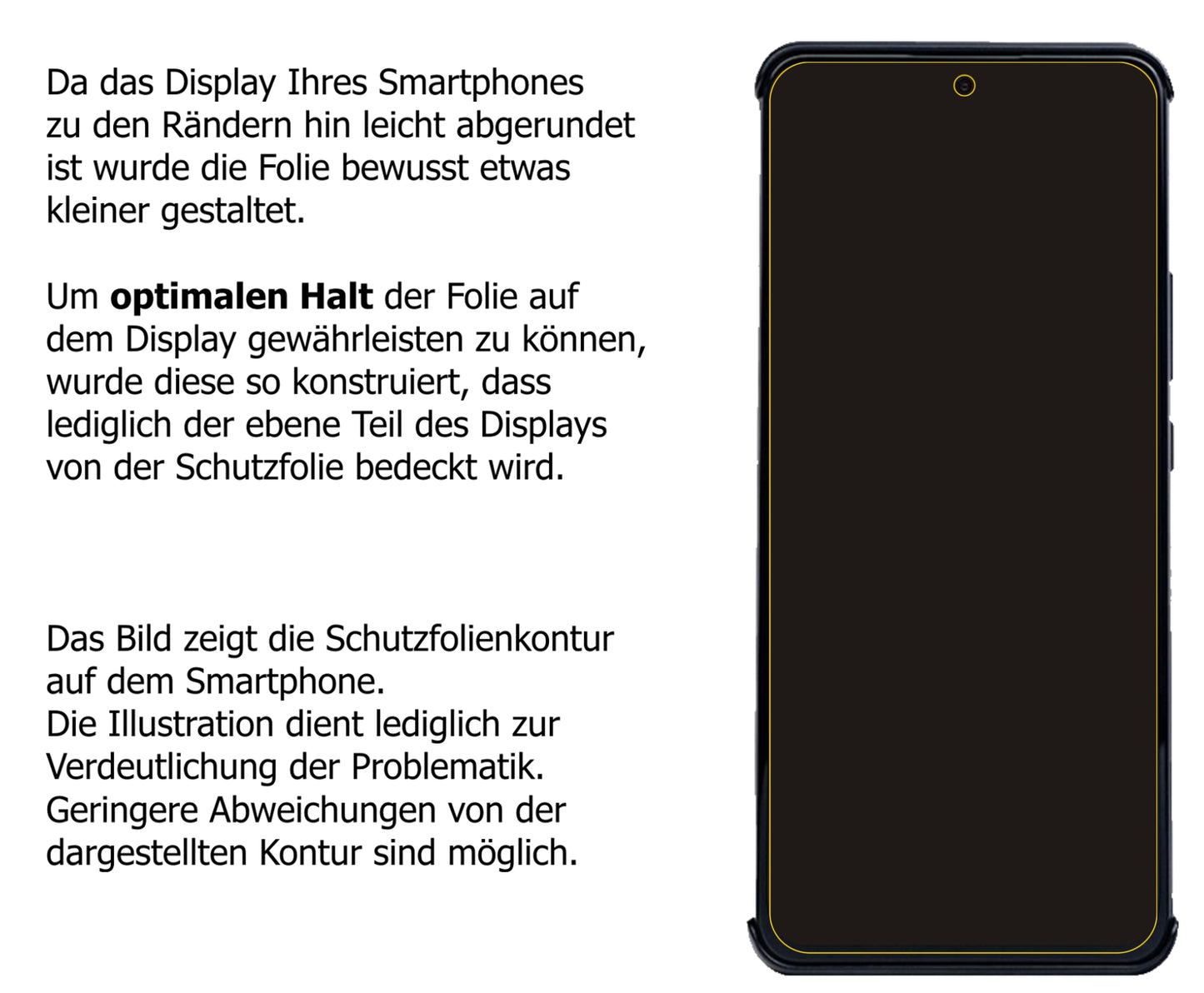 Schutzfolie mit optimaler Passform, zur Verwendung mit Hüllen geeignet