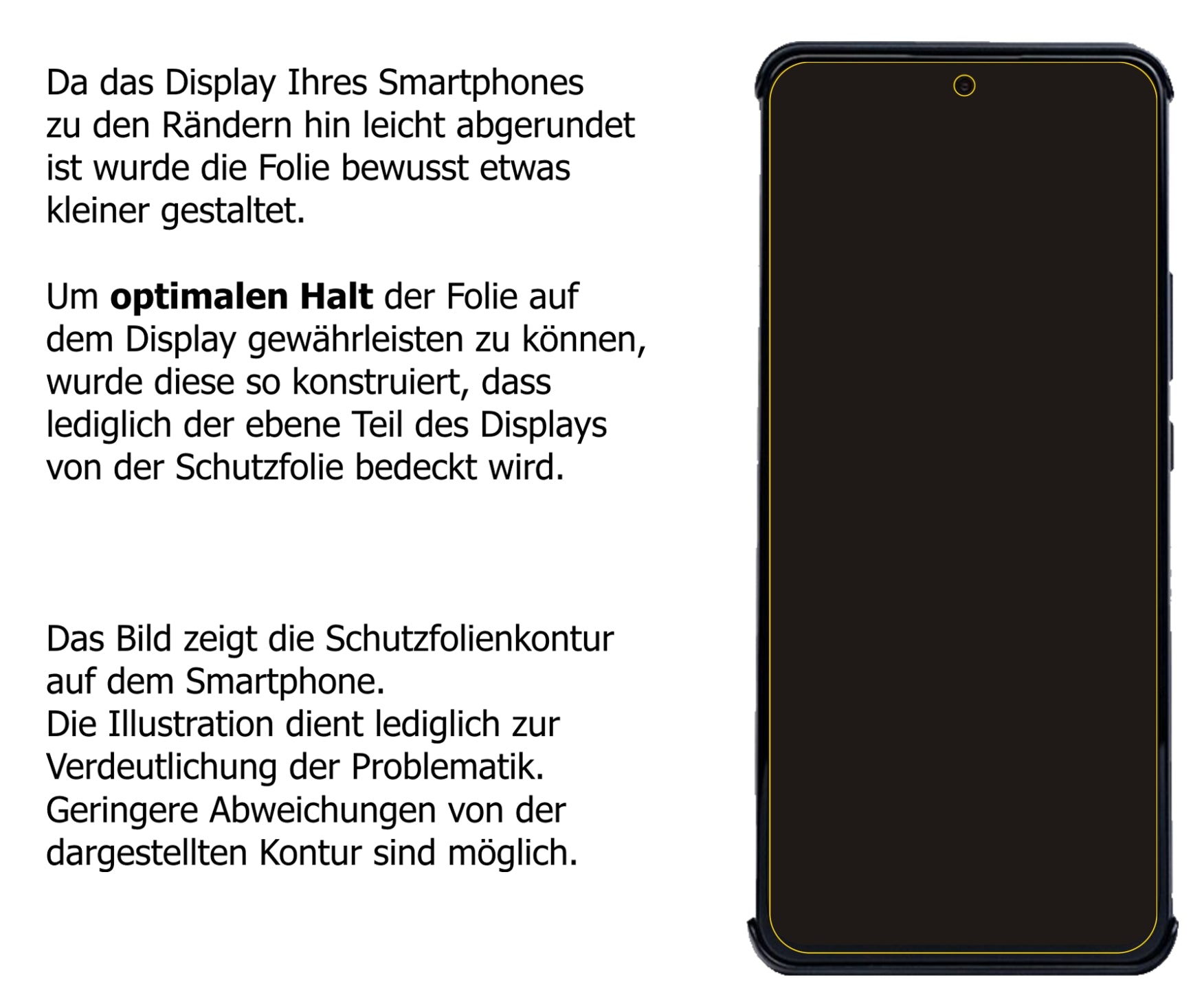 Schutzfolie mit optimaler Passform, zur Verwendung mit Hüllen geeignet