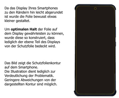 Schutzfolie mit optimaler Passform, zur Verwendung mit Hüllen geeignet