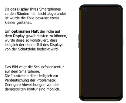 Dünne und klare Folie passend zugeschnitten für Oppo A53 5G