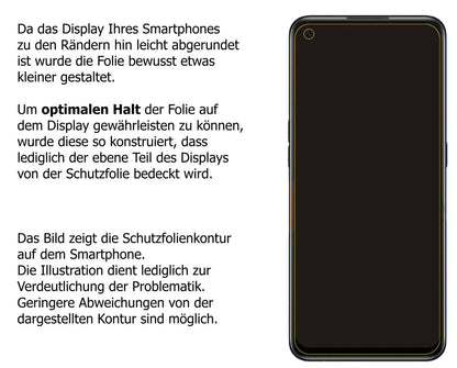 Schutzfolie mit optimaler Passform, zur Verwendung mit Hüllen geeignet
