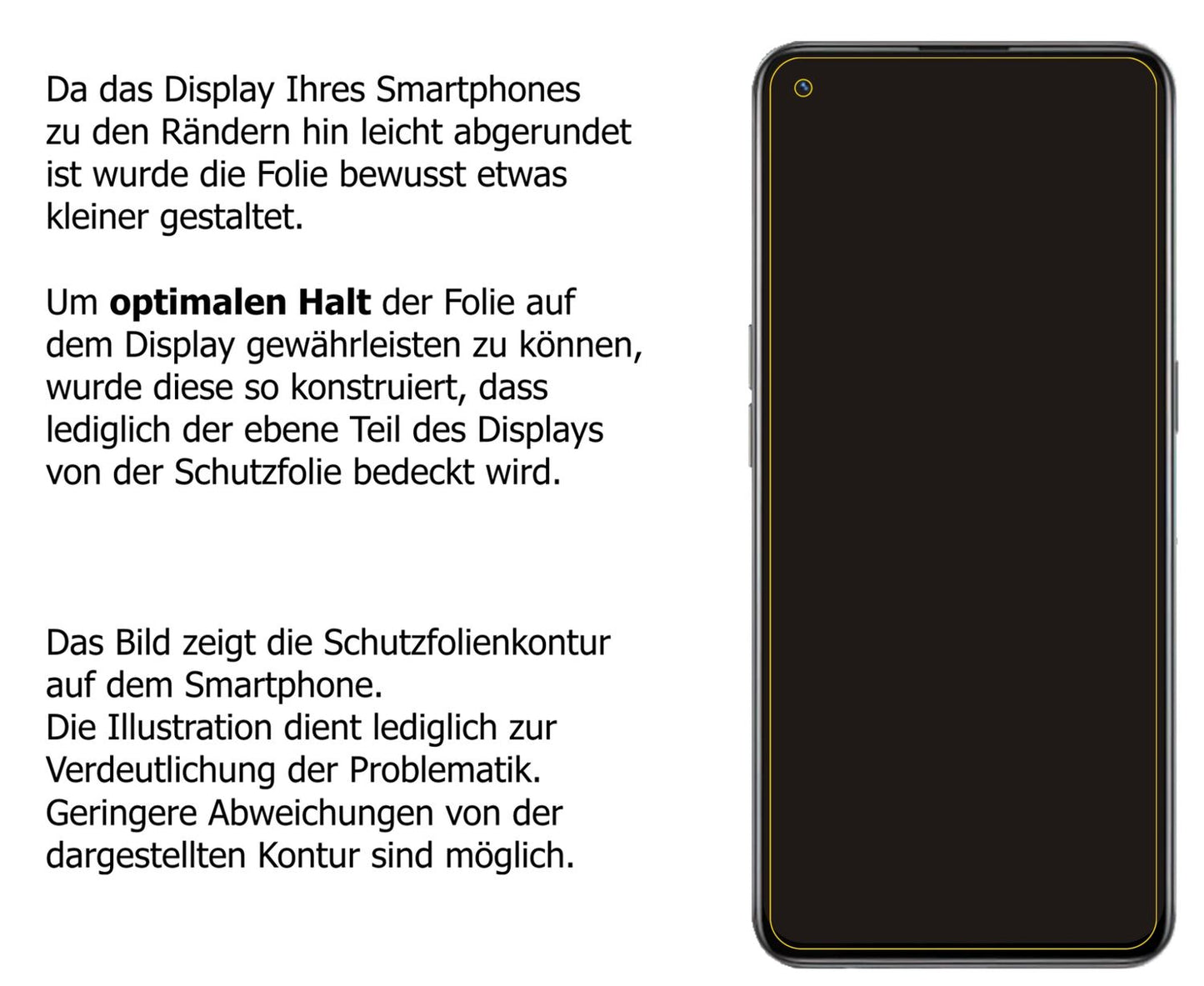 Schutzfolie mit optimaler Passform, zur Verwendung mit Hüllen geeignet